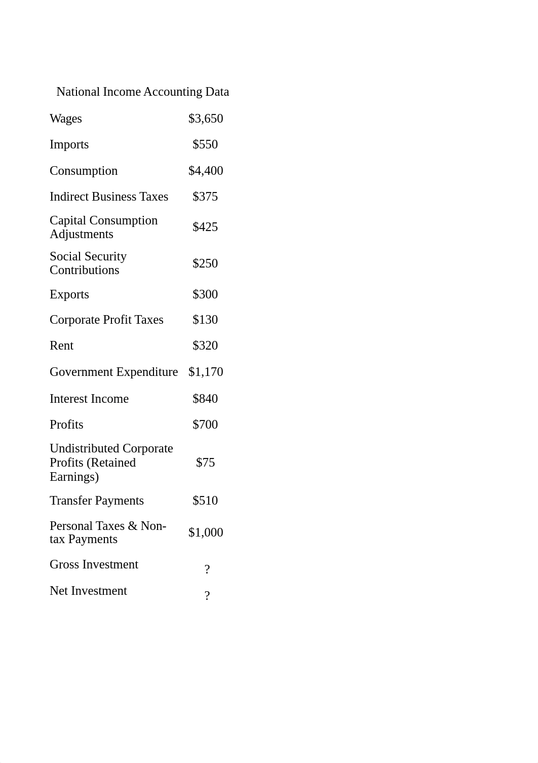 National Income Data(2).xlsx_dn1iyq0a4rp_page1