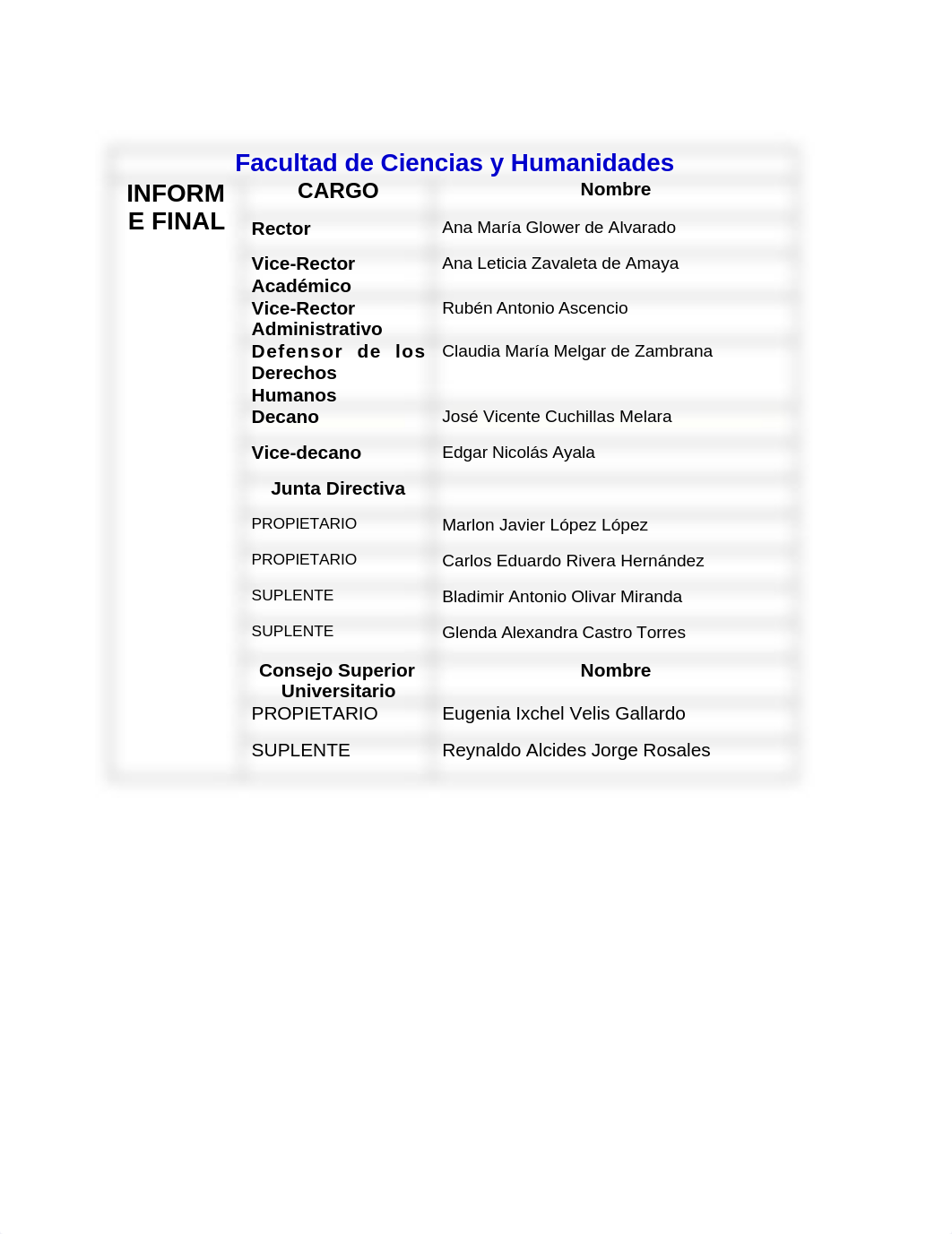 Facultad de Ciencias y humanidades ESTUDIANTES.docx_dn1khih2gbj_page1