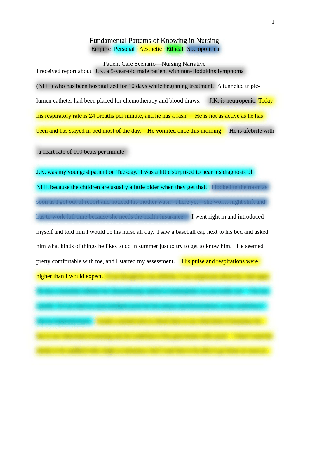 RN Narrative for Carper White Patterns of Knowing and Personal Example.docx_dn1kvuzz2z1_page1