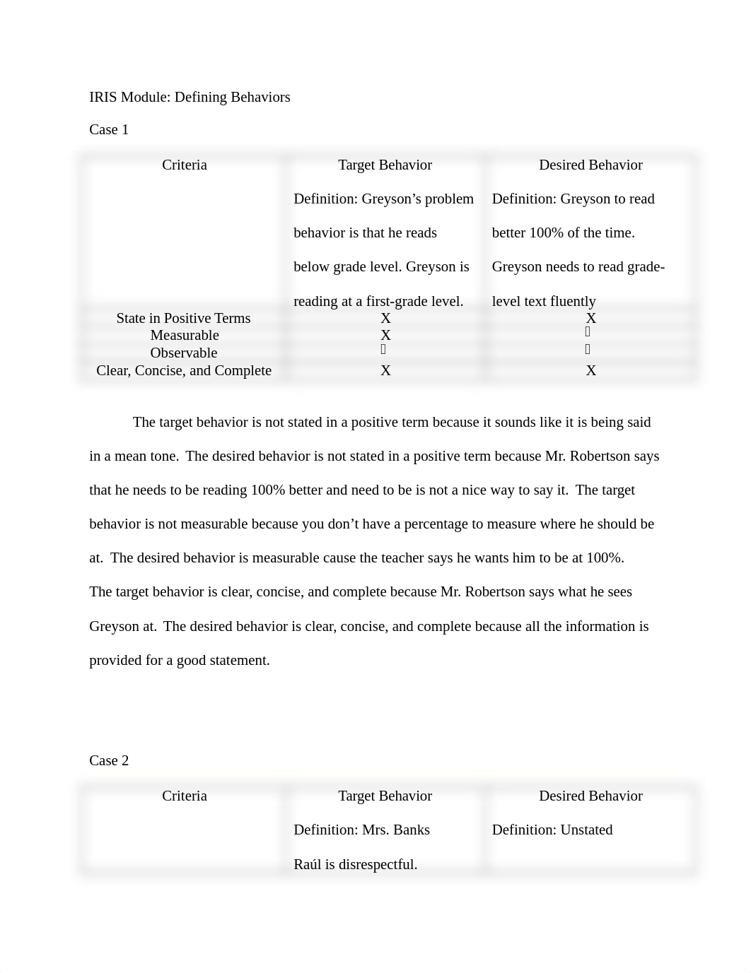 IRIS Case Studies 2.docx_dn1skdncczf_page1