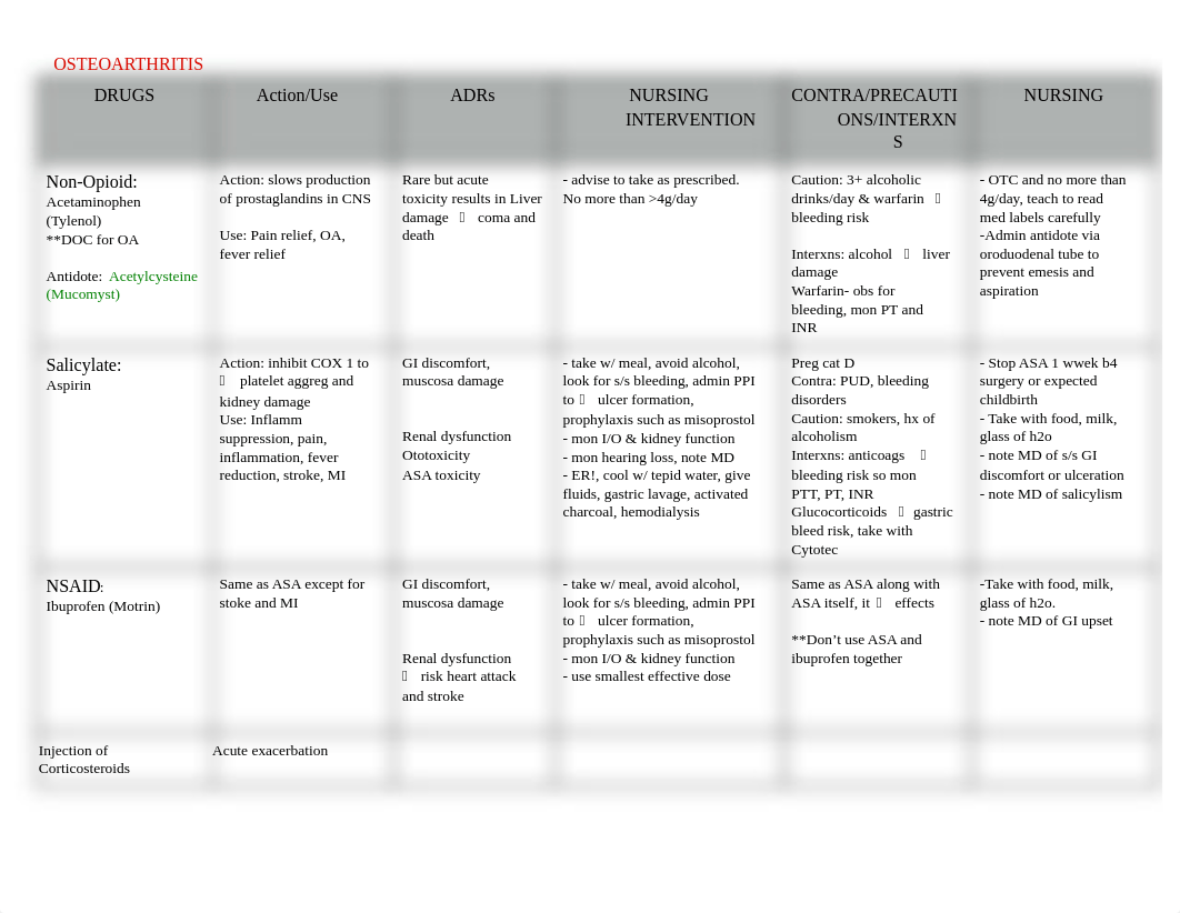 Semester 1 Pharm[320].doc_dn1u72cam1g_page1