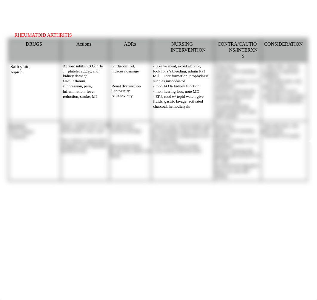 Semester 1 Pharm[320].doc_dn1u72cam1g_page2