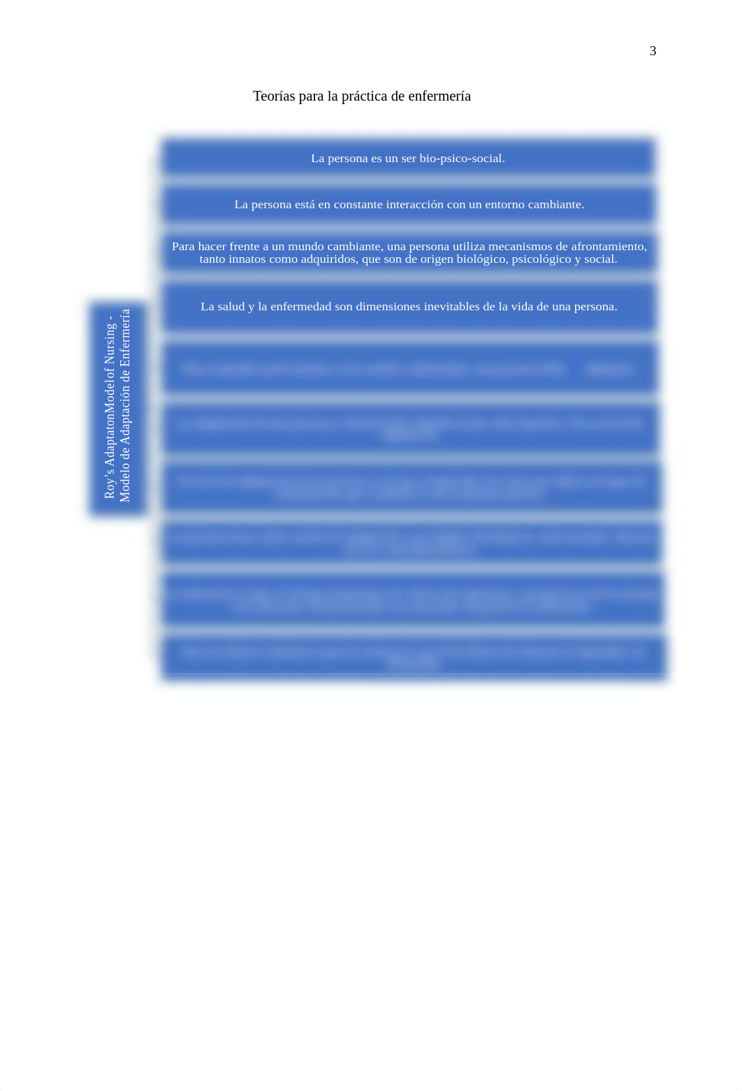 tarea 2.2 Teorías para la práctica de enfermería.docx_dn1vn8unlnb_page3