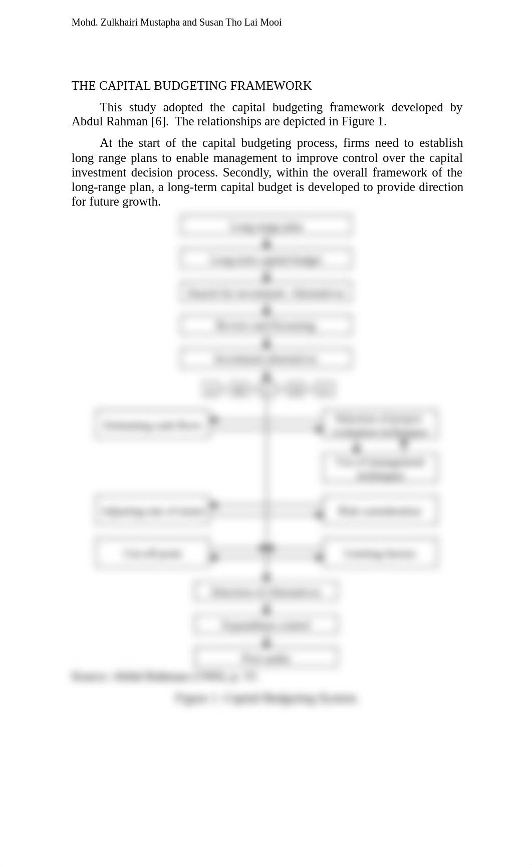 capital budgeting article .pdf_dn1w5v5k0lq_page2