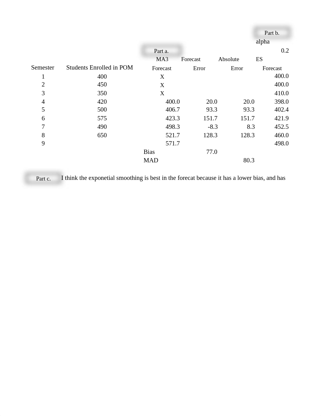 Chapter 3 HW - Forecasting.xlsx_dn1xqskg0wv_page4