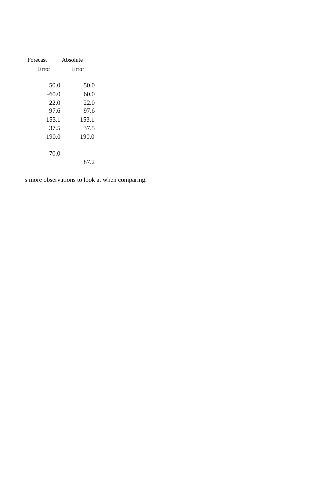 Chapter 3 HW - Forecasting.xlsx_dn1xqskg0wv_page5