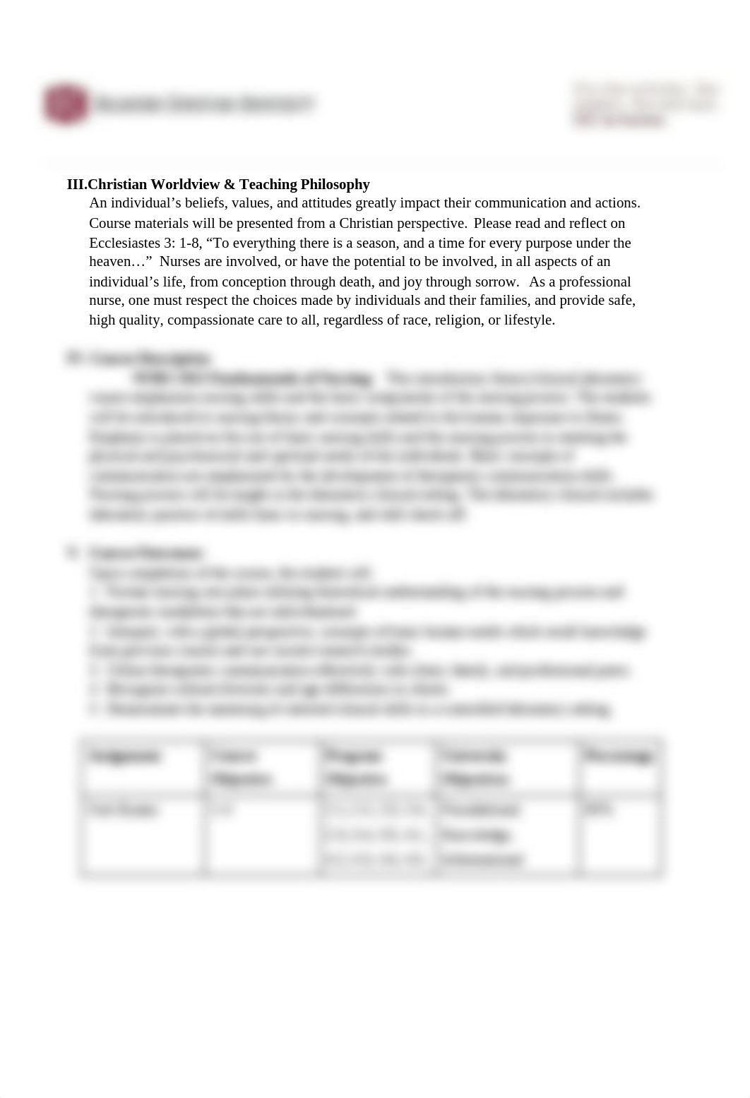 NURS 2013 Fundamentals SP 2018 Syllabus.docx_dn1xsgtch79_page3