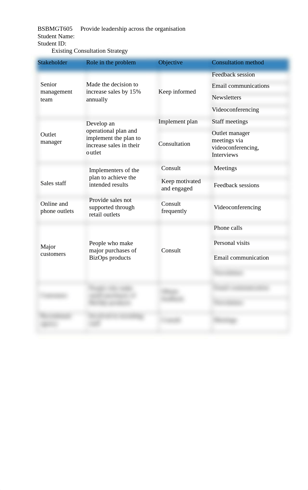 Assessment Task 2 TASK 1.docx_dn1zntpbqh9_page2