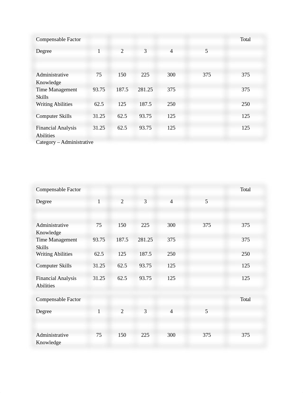 Compensable Factor_dn20b1w003e_page1