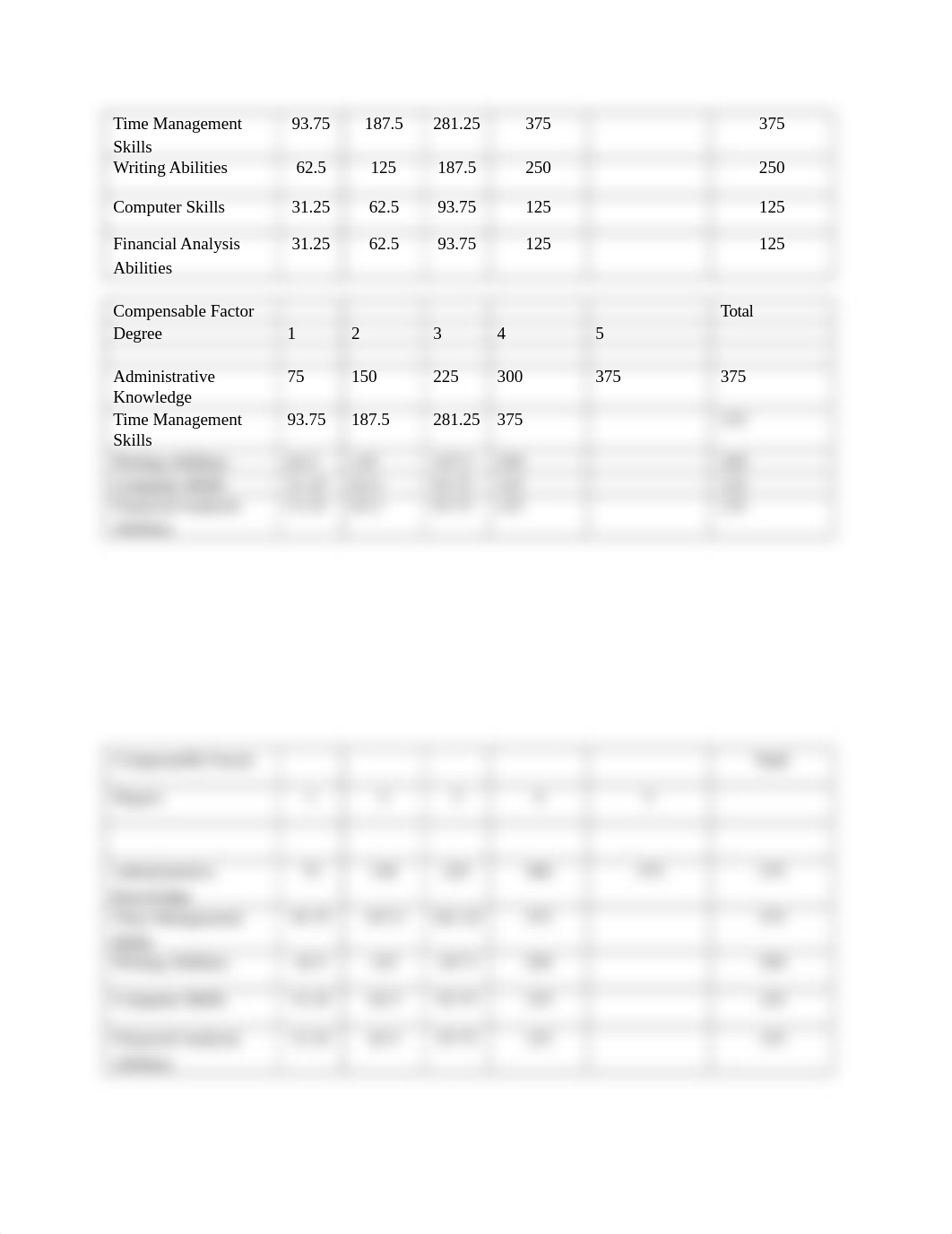 Compensable Factor_dn20b1w003e_page2