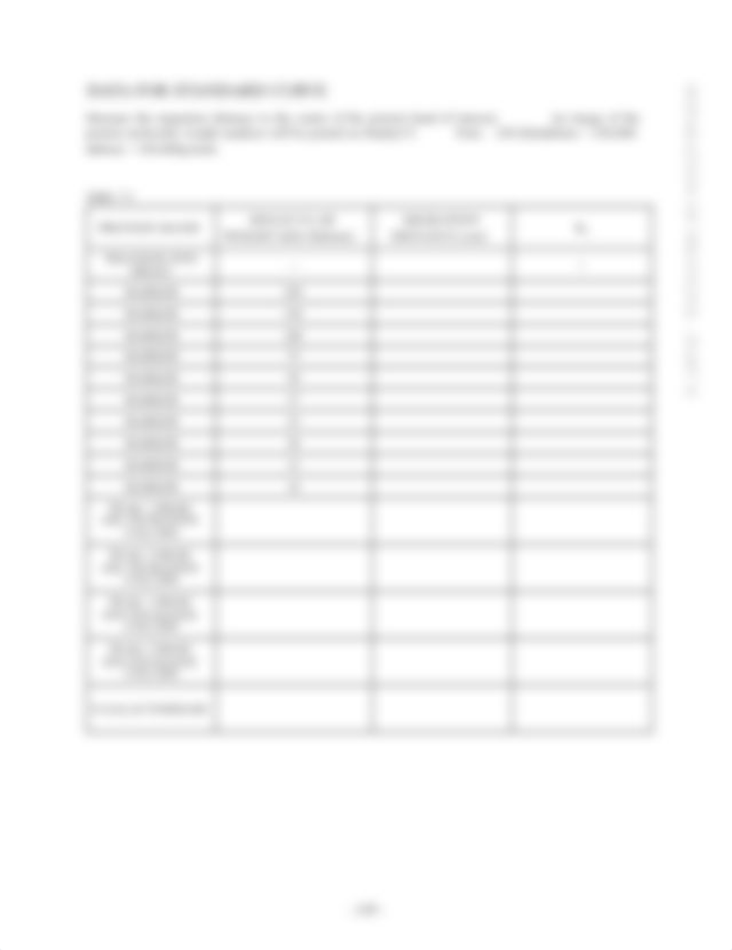 07_Separation of Proteins Part II Lab notebook pages_pg 117-119.pdf_dn20uw2b3gs_page3