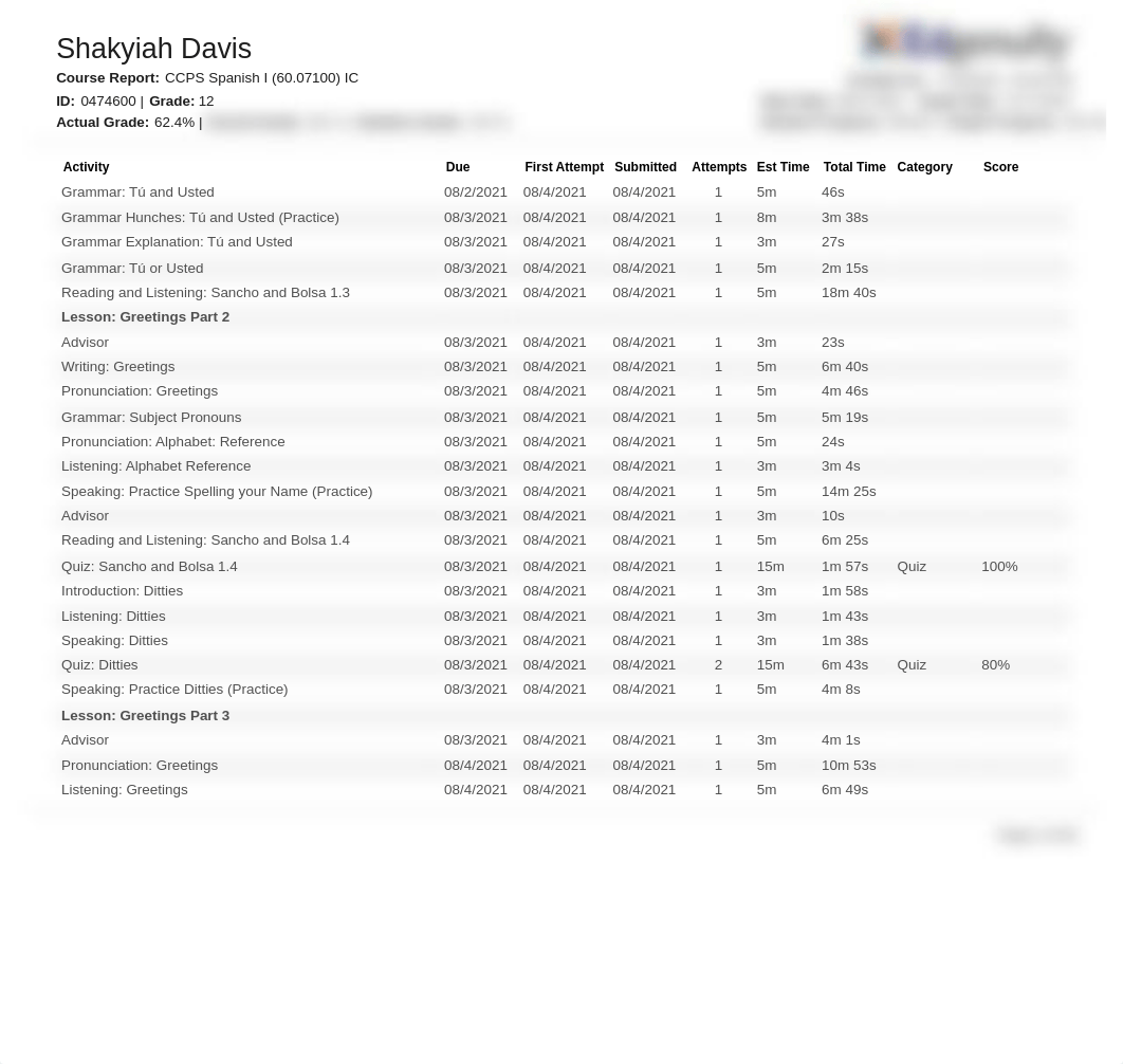 CourseReport_11_29_2021_DavisShakyiah_CCPSSpanishI(60.07100)IC.pdf_dn216exmj31_page2
