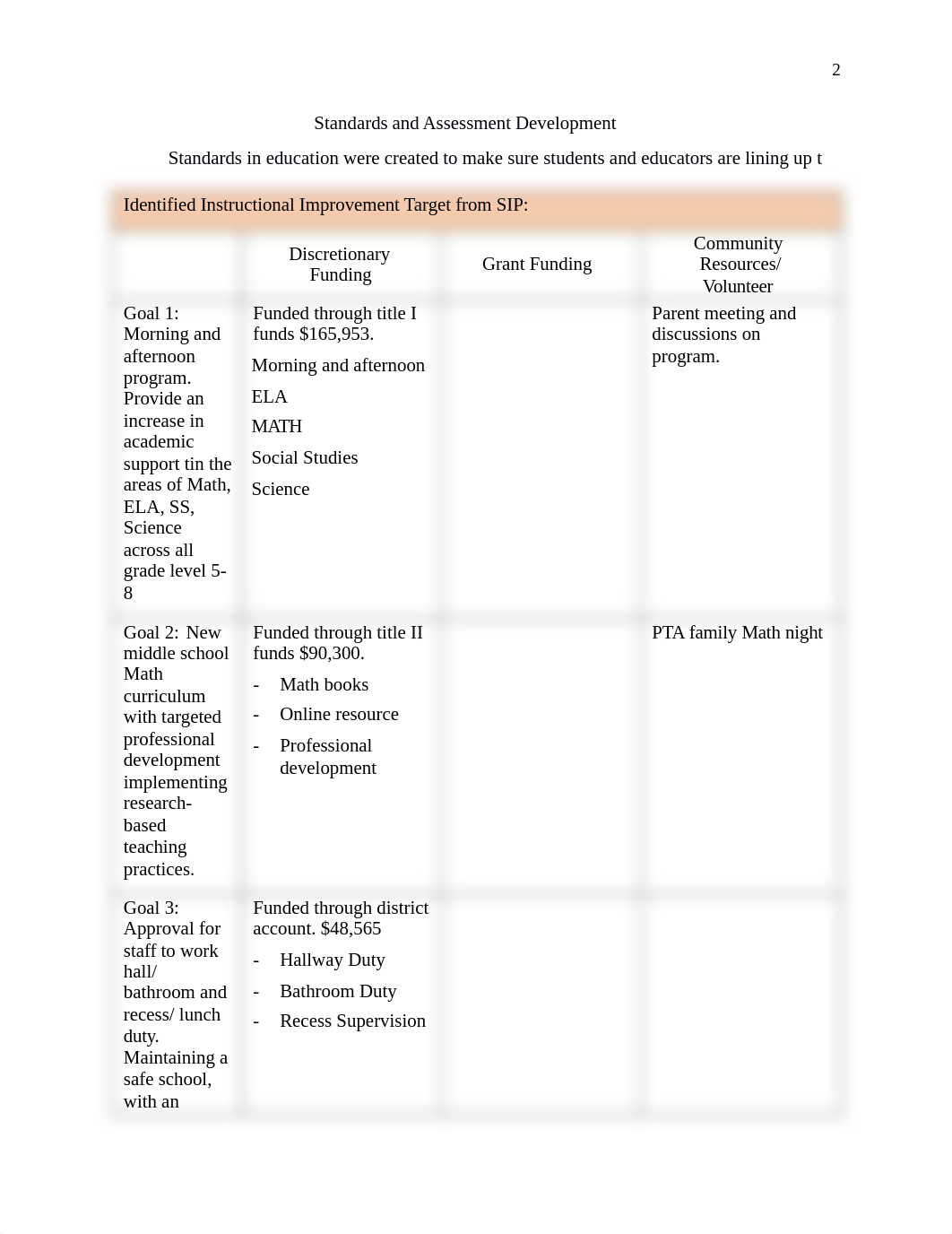 EL5723 Module 1..docx_dn21lyitevk_page2