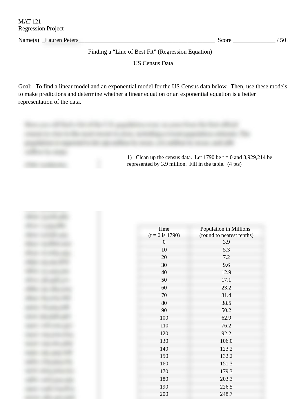 Regression Project - Census Data (1).docx_dn23cm5zrk1_page1