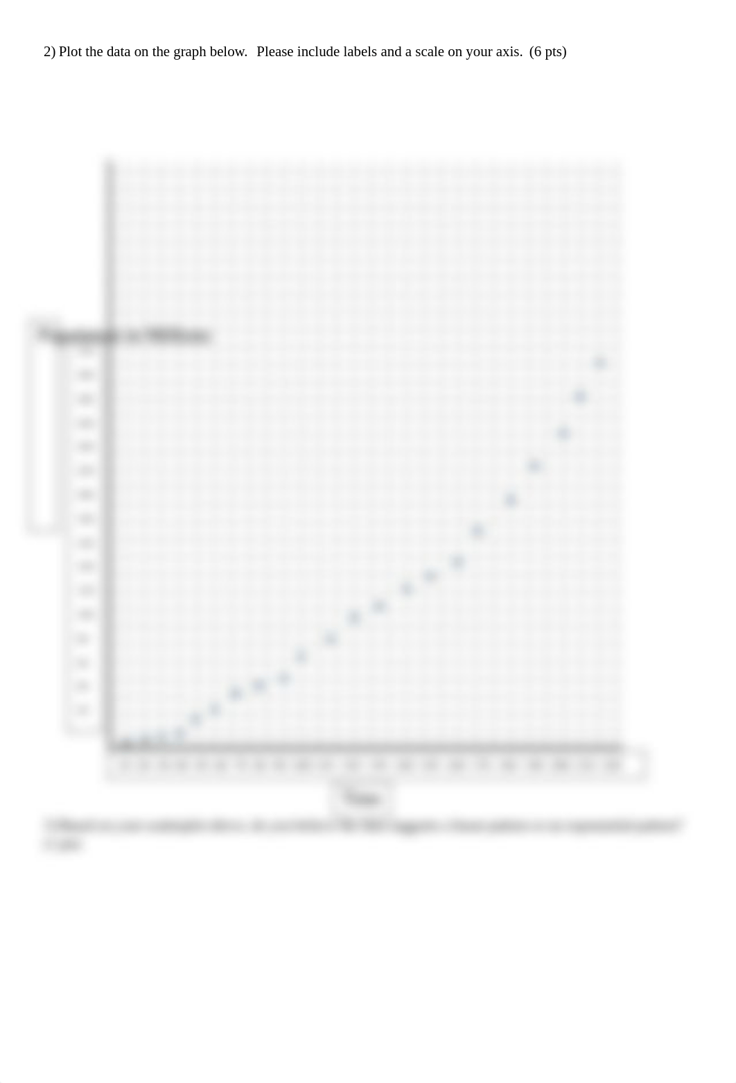 Regression Project - Census Data (1).docx_dn23cm5zrk1_page2