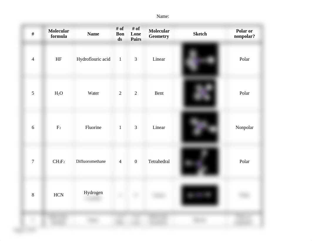 Molecular Modeling Worksheet.docx_dn24ctsskcx_page2