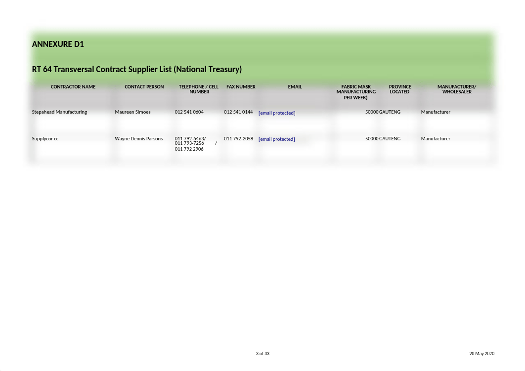 Annexure D - Lists of Suppliers.xlsx_dn2581vqqpw_page3