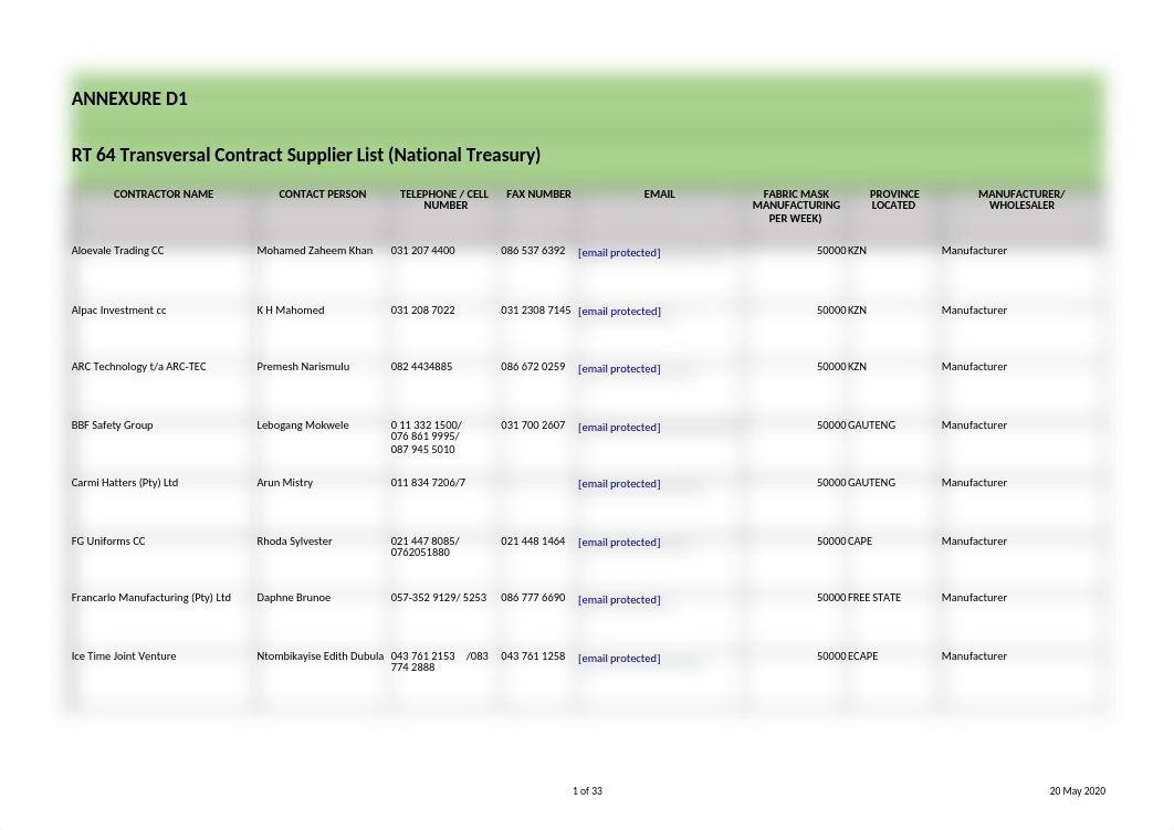 Annexure D - Lists of Suppliers.xlsx_dn2581vqqpw_page1