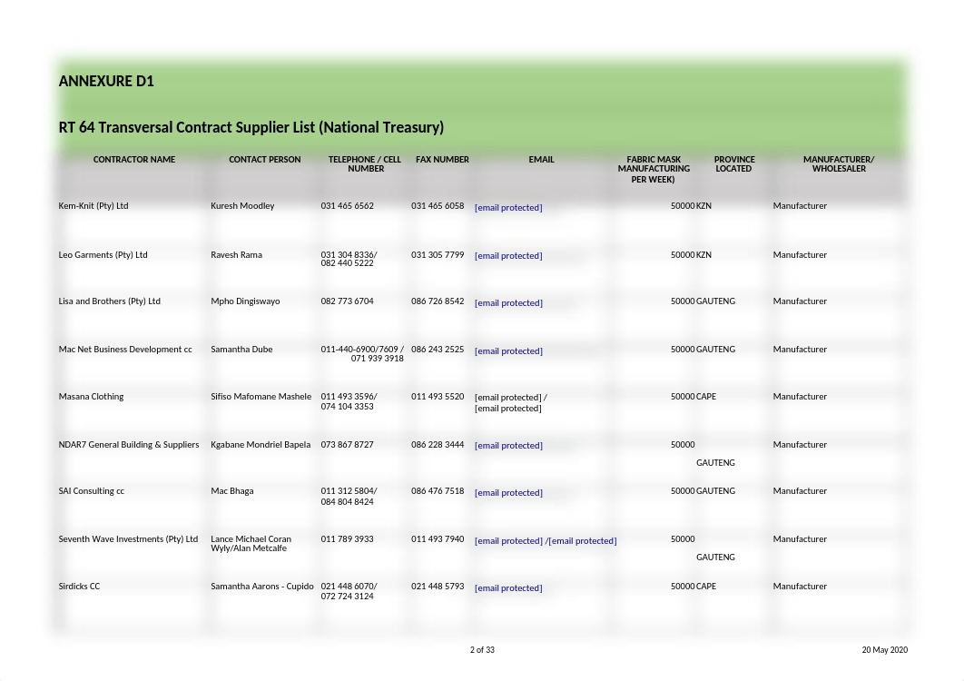 Annexure D - Lists of Suppliers.xlsx_dn2581vqqpw_page2