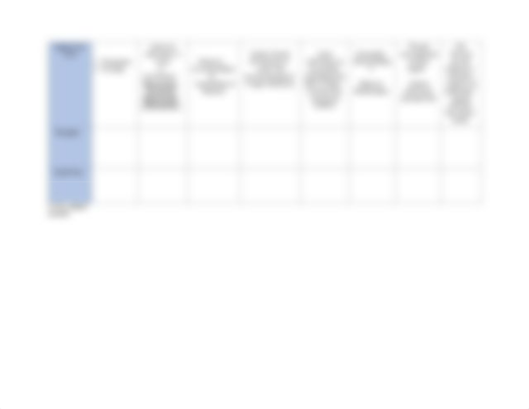 Developmental_Theory_Comparison_Chart.pdf_dn26i49yn5v_page2