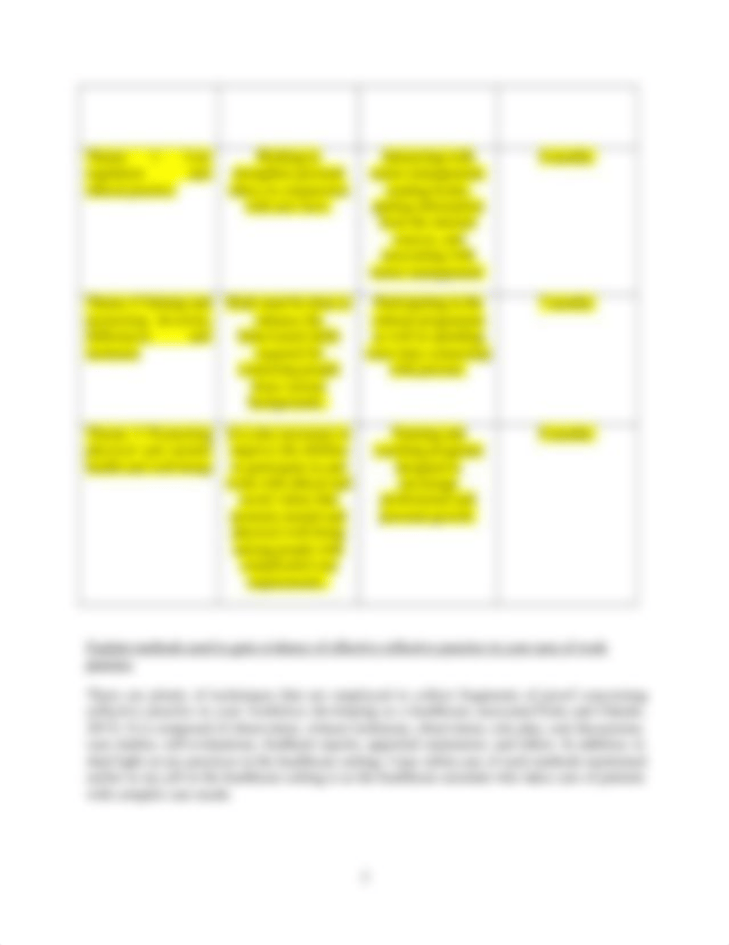 Unit 2  Demonstrating Professional Principles and Values in Health and Social Care Practice  AE - 78_dn2a8yoxftk_page4