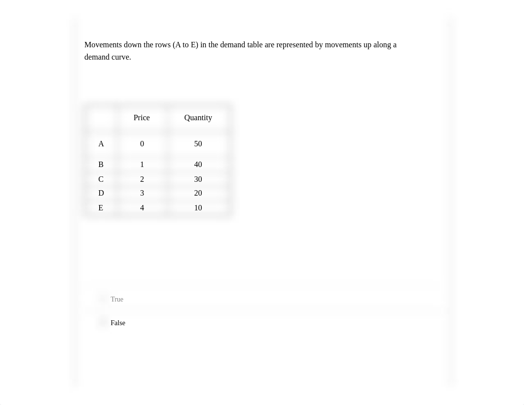 Supply and Demand - Chapter Concept Questions.pdf_dn2af7x99fn_page4