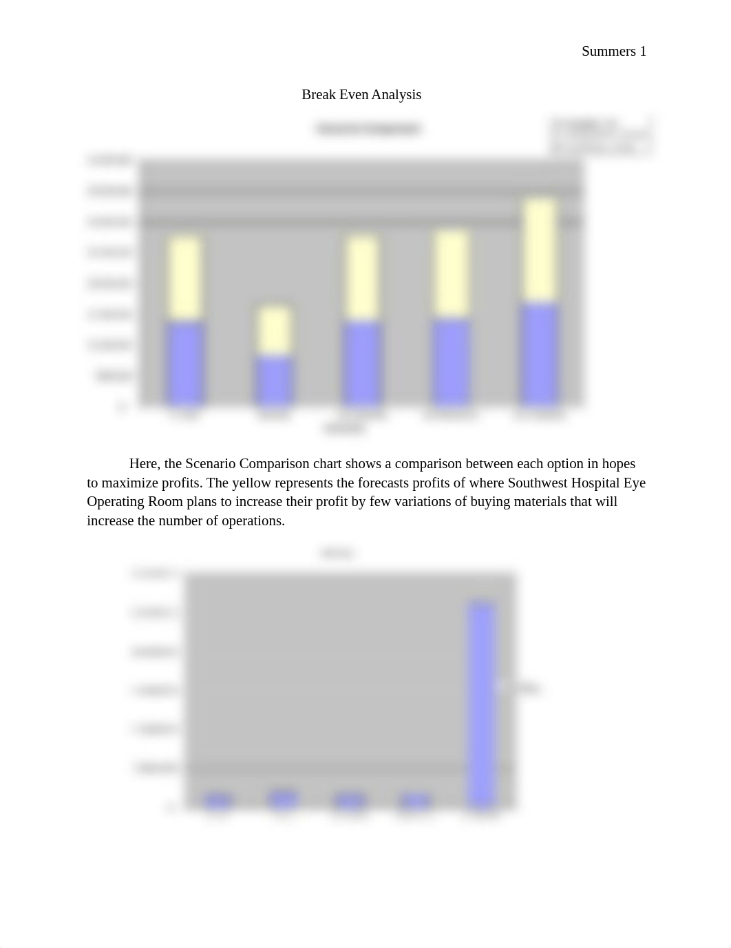 Math for B Break Even Analysis Project 1_dn2enwvojdq_page1