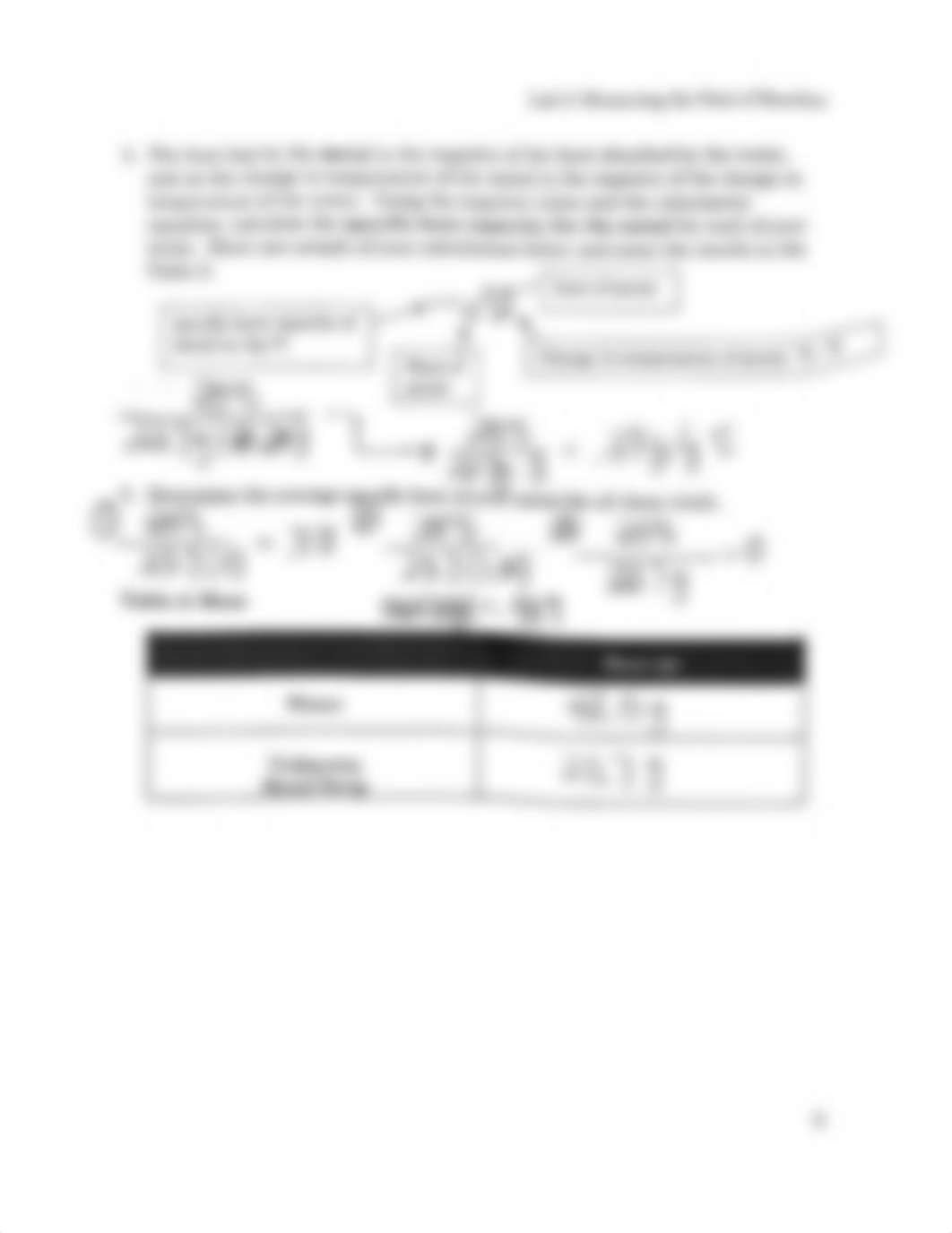 CHEM 100 - LAB 3 - Measuring the Heat of Reaction.pdf_dn2esh9i2h6_page2