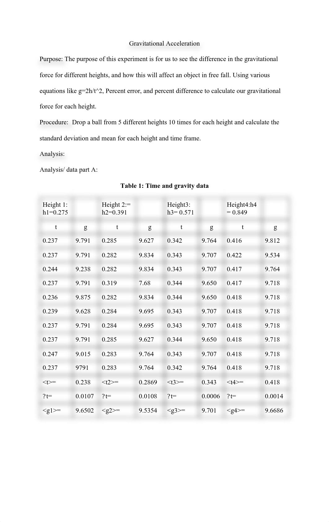 Physics Lab#1.pdf_dn2hy4k1gvh_page1