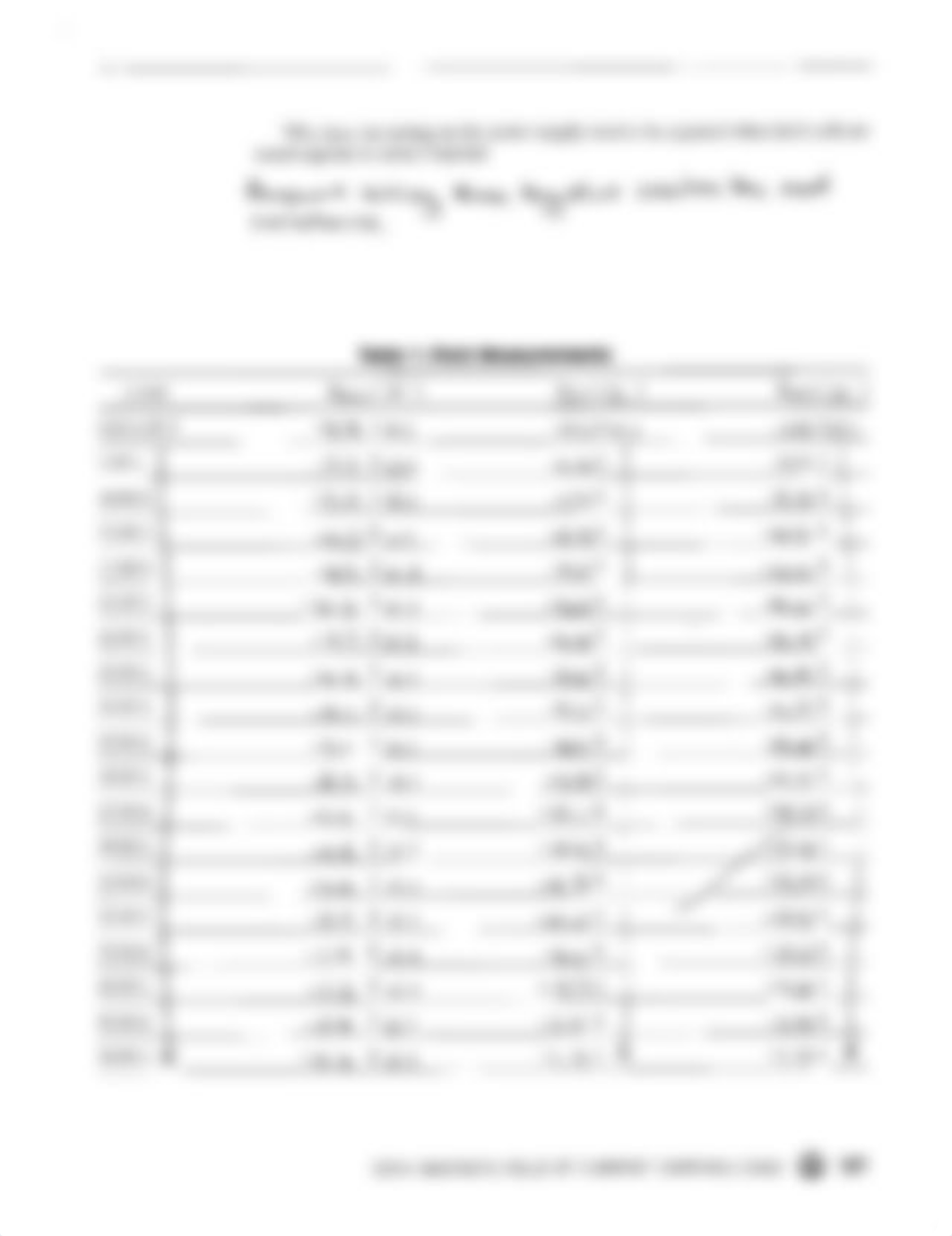 Magnetic Field of Current Carrying Coils Homework_dn2lu6xkeoa_page5