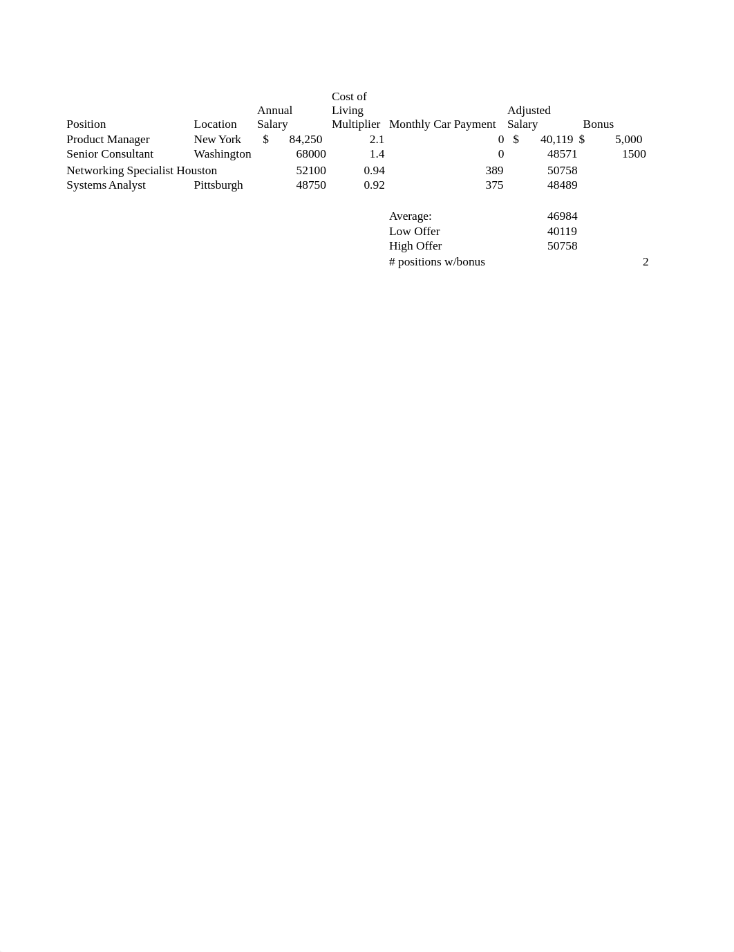 Job Analysis_dn2od7gxzix_page1