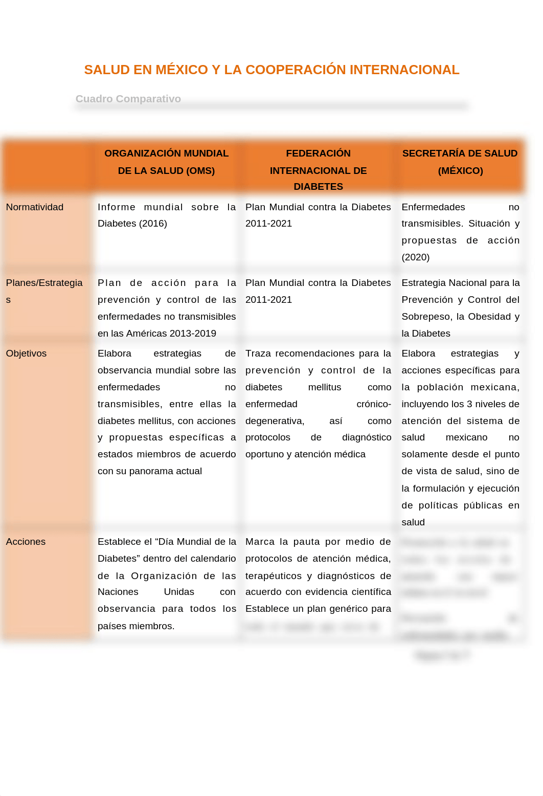 Tarea 10 Salud en México y la cooperación internacional - copia.docx_dn2qm1347fu_page2