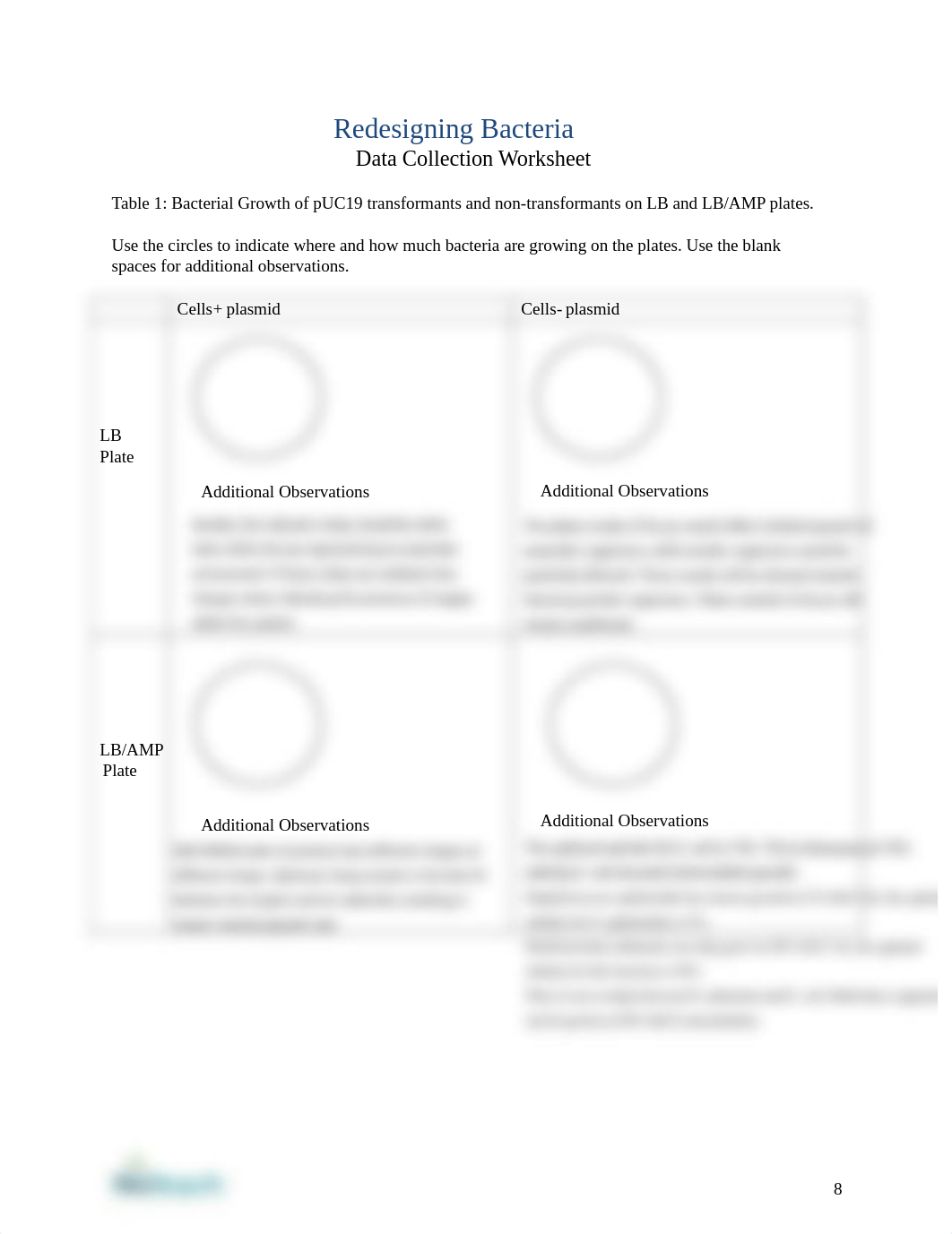 Kami Export - Transformation - Data Collection Worksheet &amp;amp; Analysis.pdf_dn2tndk9xpx_page1