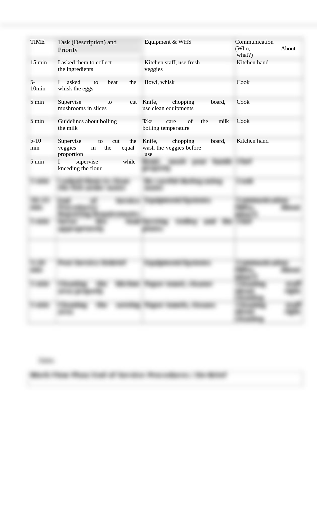 SITHKOP005_Appendix_C_Workflow_plan_template.docx-converted.docx_dn2vse6effj_page3