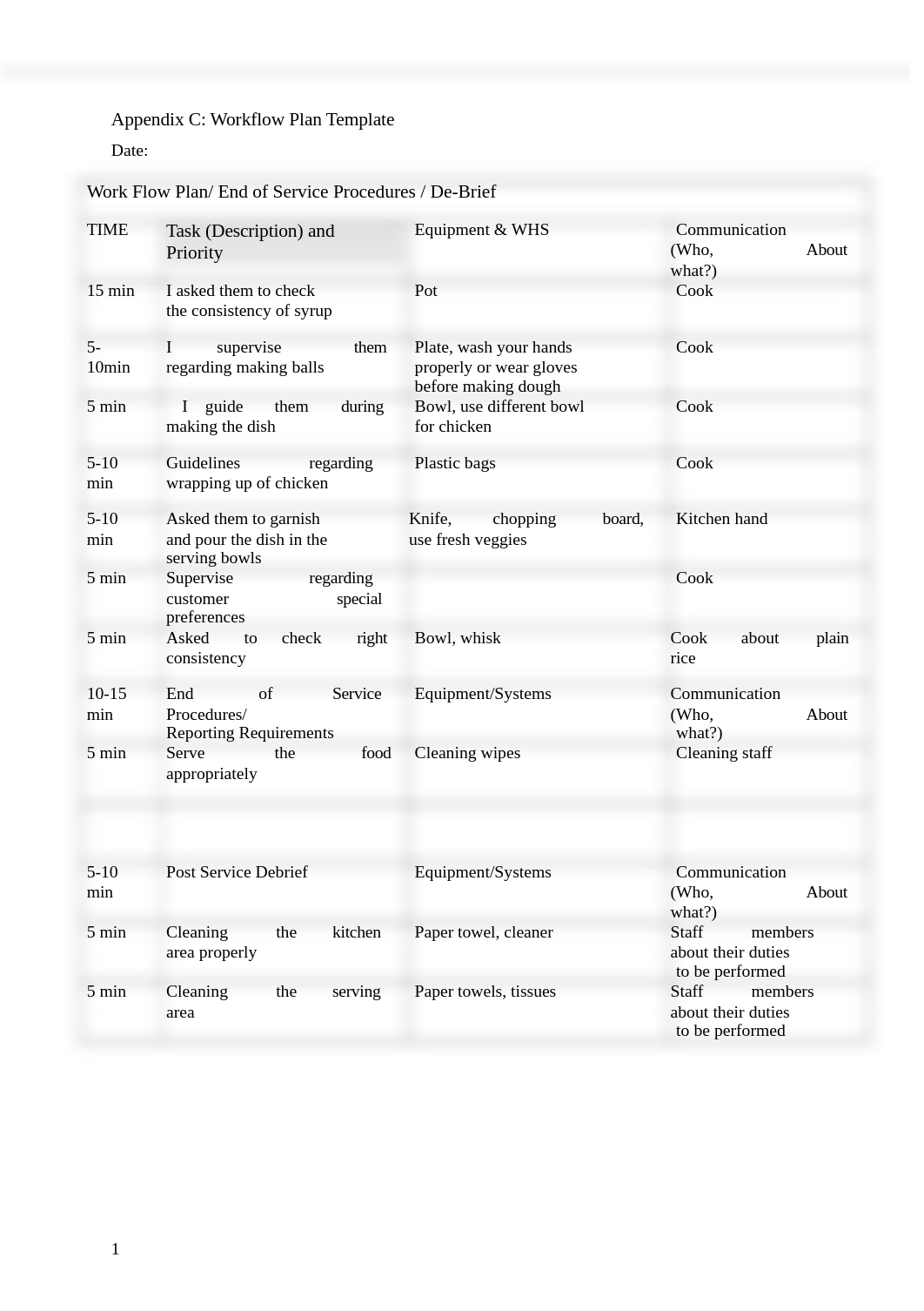 SITHKOP005_Appendix_C_Workflow_plan_template.docx-converted.docx_dn2vse6effj_page1