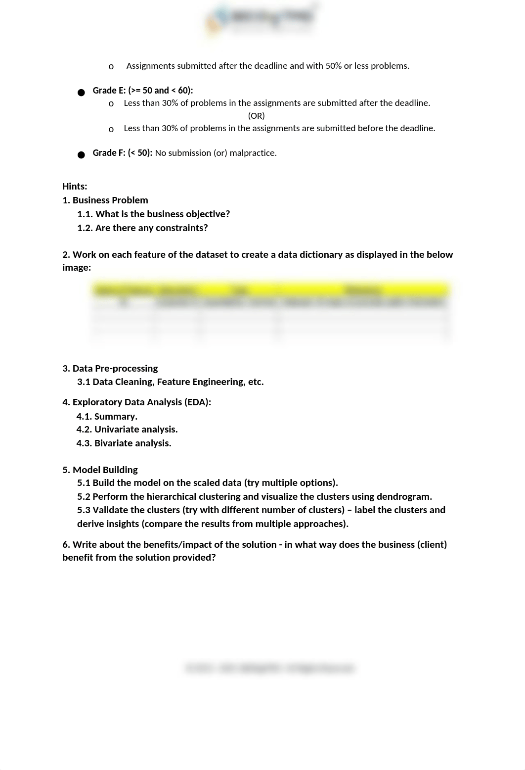 Clustering-Hierarchical Clustering.docx_dn2wpu7zun1_page2