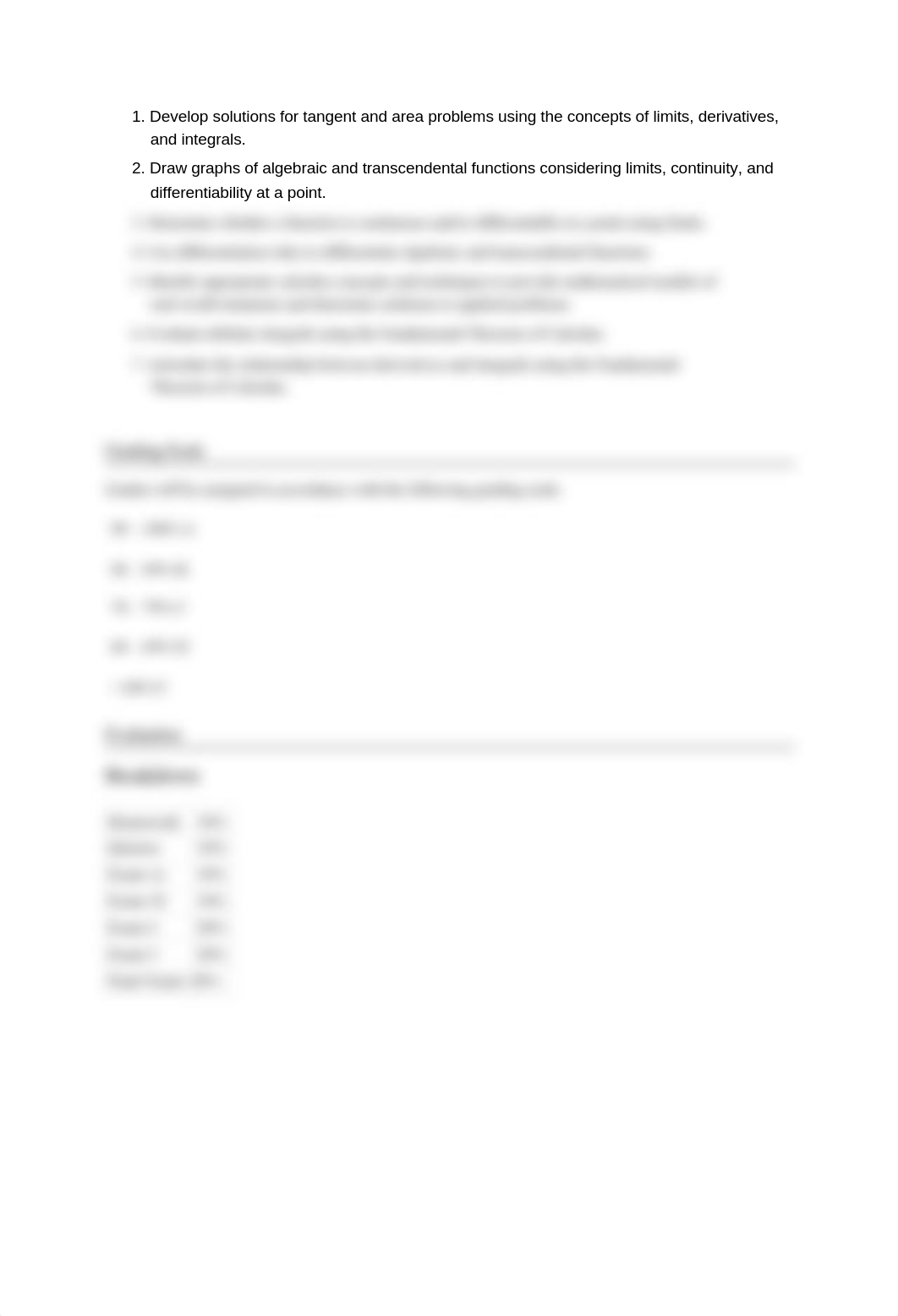 math syllabus.pdf_dn2xpfha8rq_page4