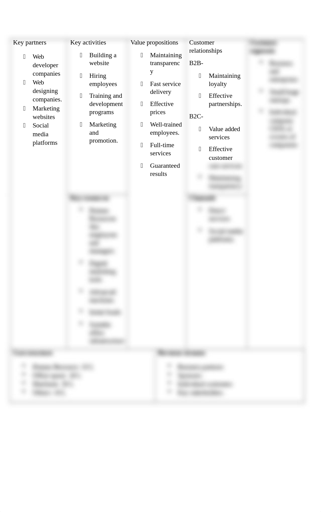 The Business Model Canvas final.docx_dn30h1q7pqt_page3