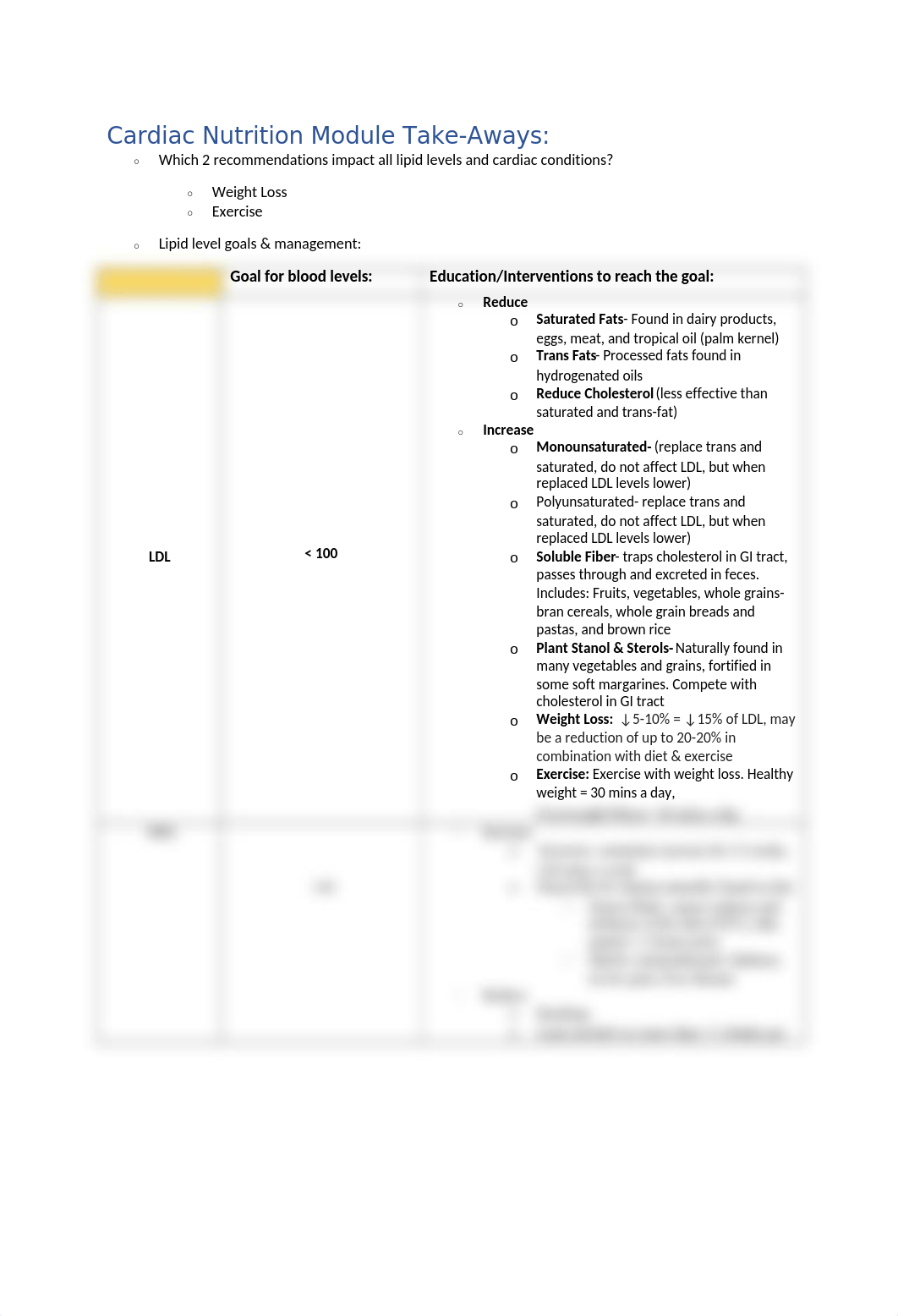 Cardiac nutrition Take-Aways note sheet.docx_dn319b6atlk_page1