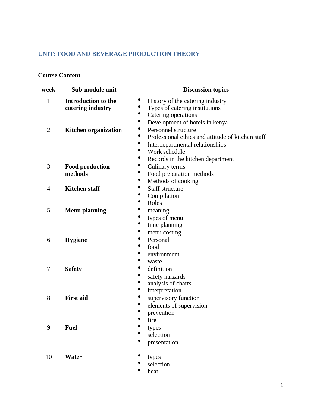 F & B PRODUCTION LECTURE NOTES (1).docx_dn32cuzhc70_page1