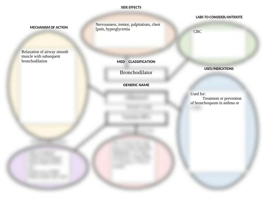 Medication Concept Map Albuterol.docx_dn38zryx6hz_page1