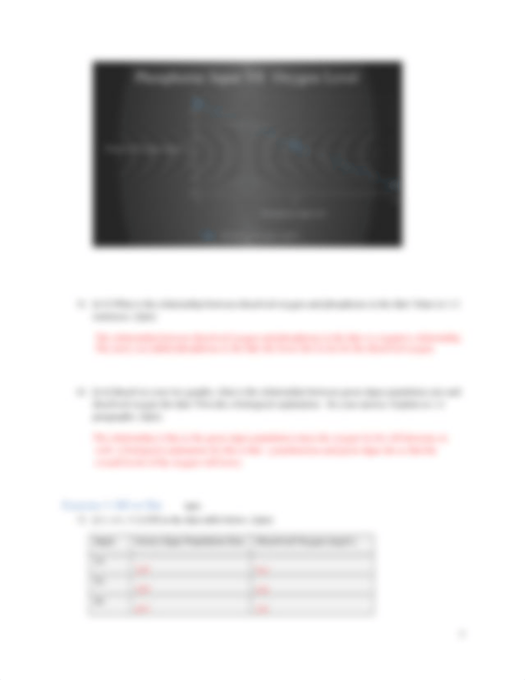 LAB_Nutrient Pollution_Assignment.docx_dn3e5ros21v_page3