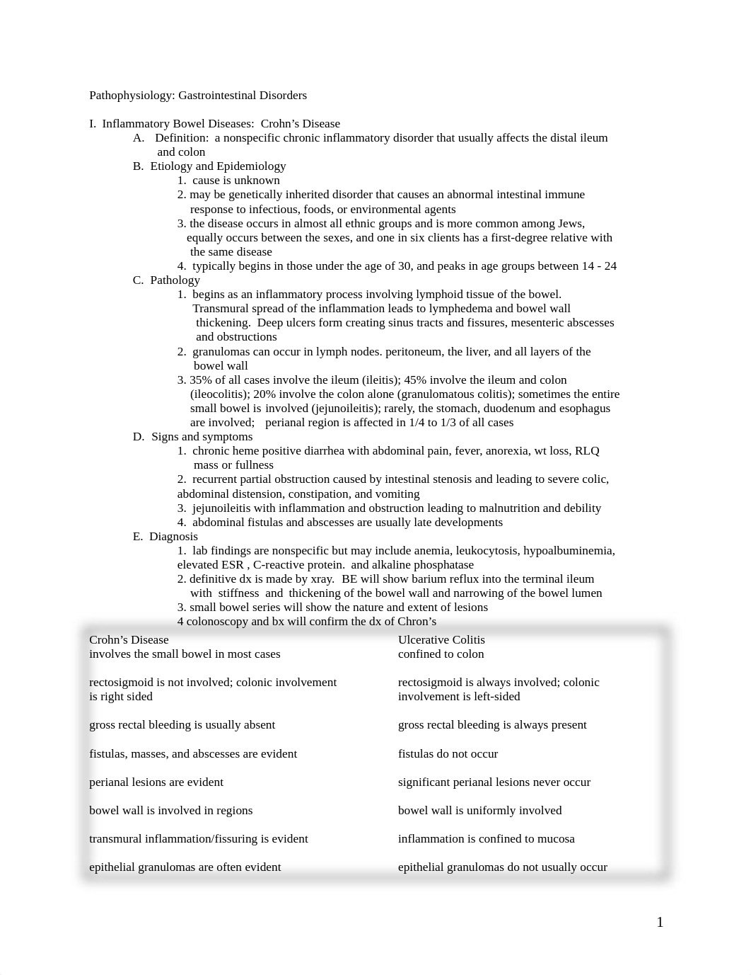 Study guide gasroentherology.doc_dn3eqnuf55b_page1