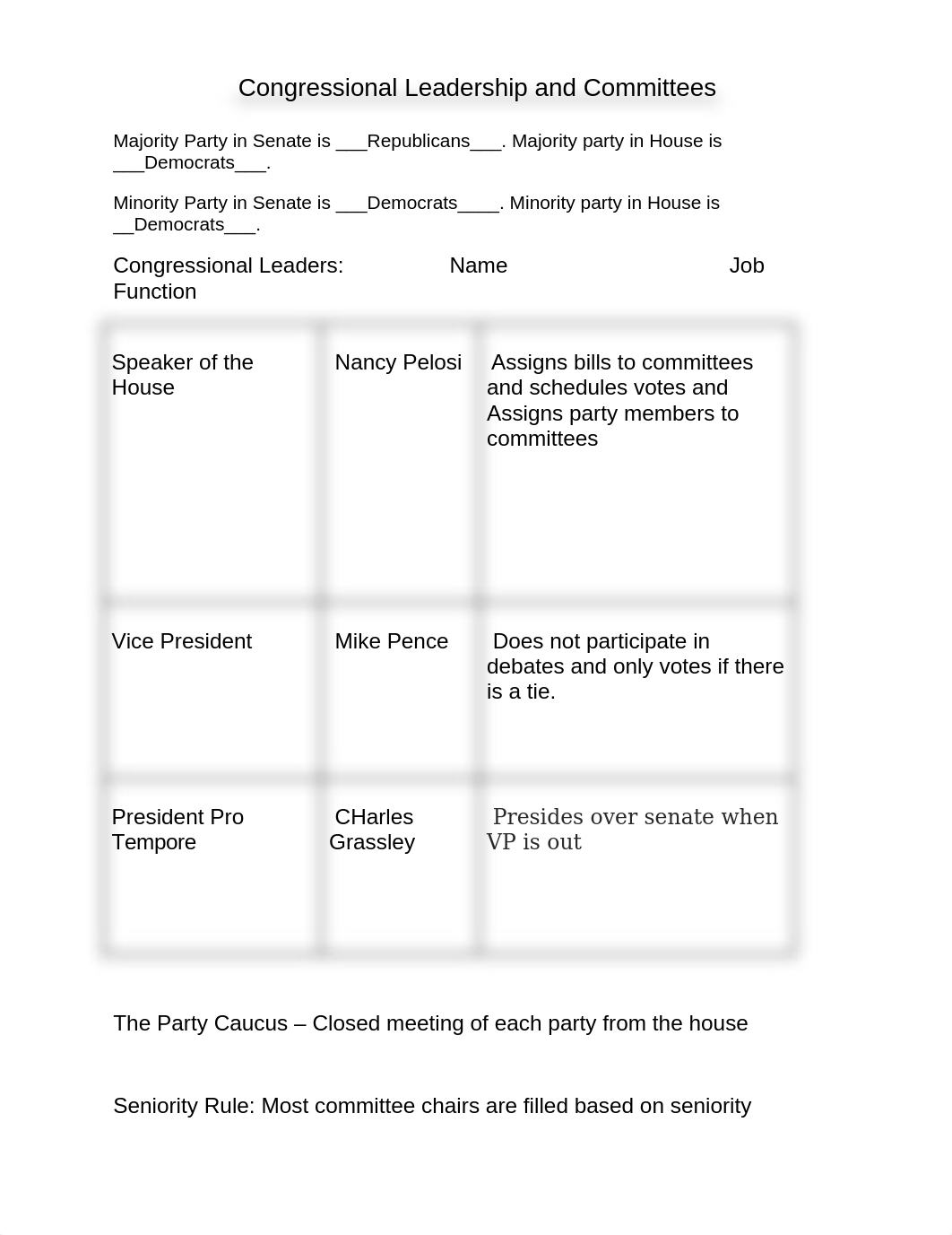 Copy_of_Congressional_Leadership_and_Committees_dn3ffc7ul2d_page1