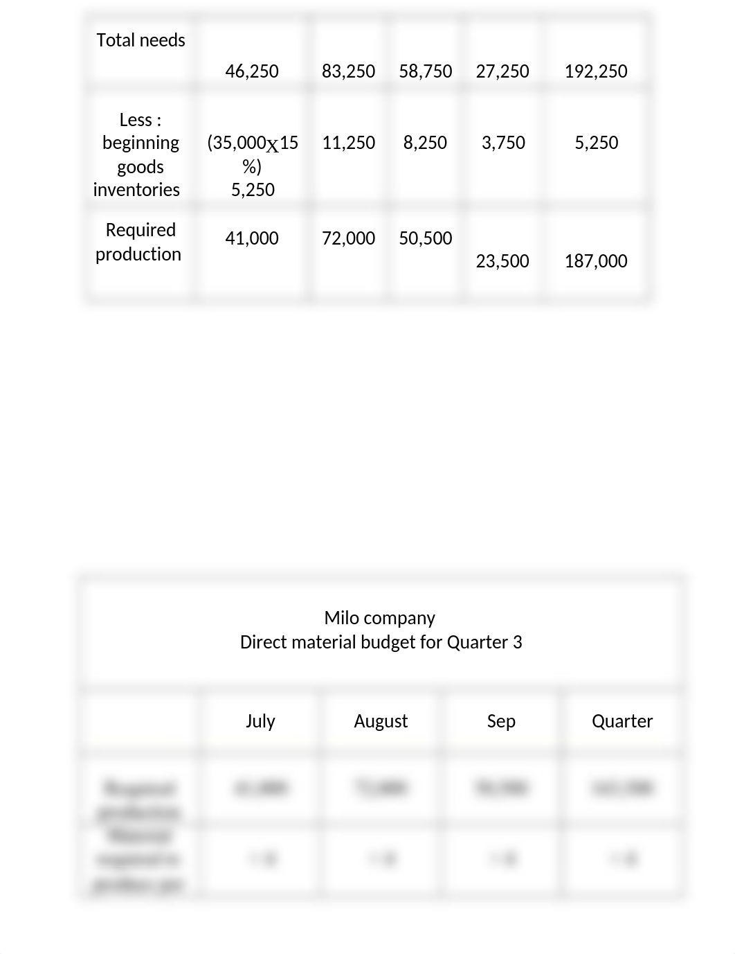 Milo company-HOMEWORK_dn3l2uhsjqk_page3