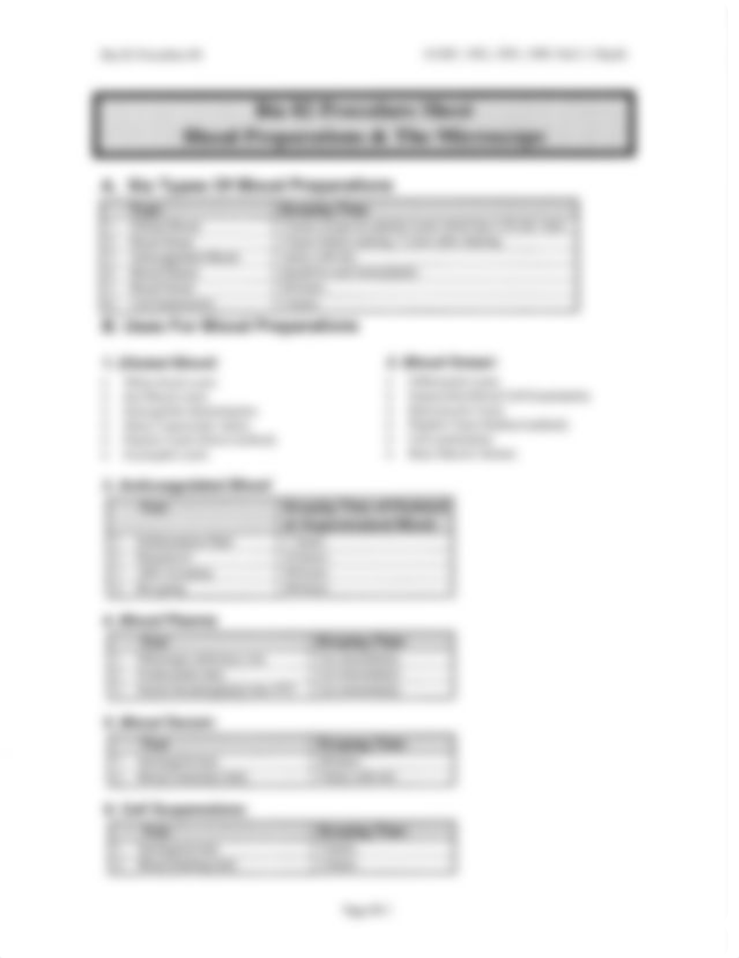 BIO82 - Lab Manual.pdf_dn3mdezcoxg_page5