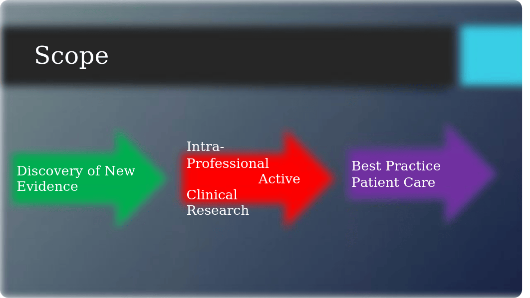 Evidence-based practice power point  Fall  2018.pptx_dn3o1xv3gb2_page5