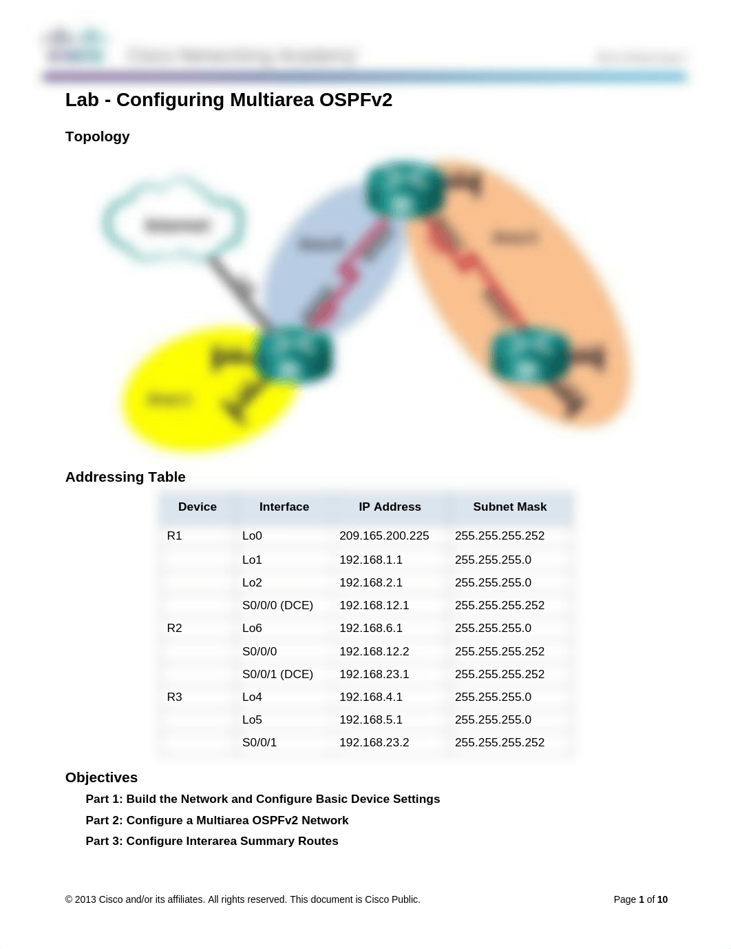 6.2.3.8 Lab - Configuring Multiarea OSPFv2 answers_dn3tj7a0rv1_page1