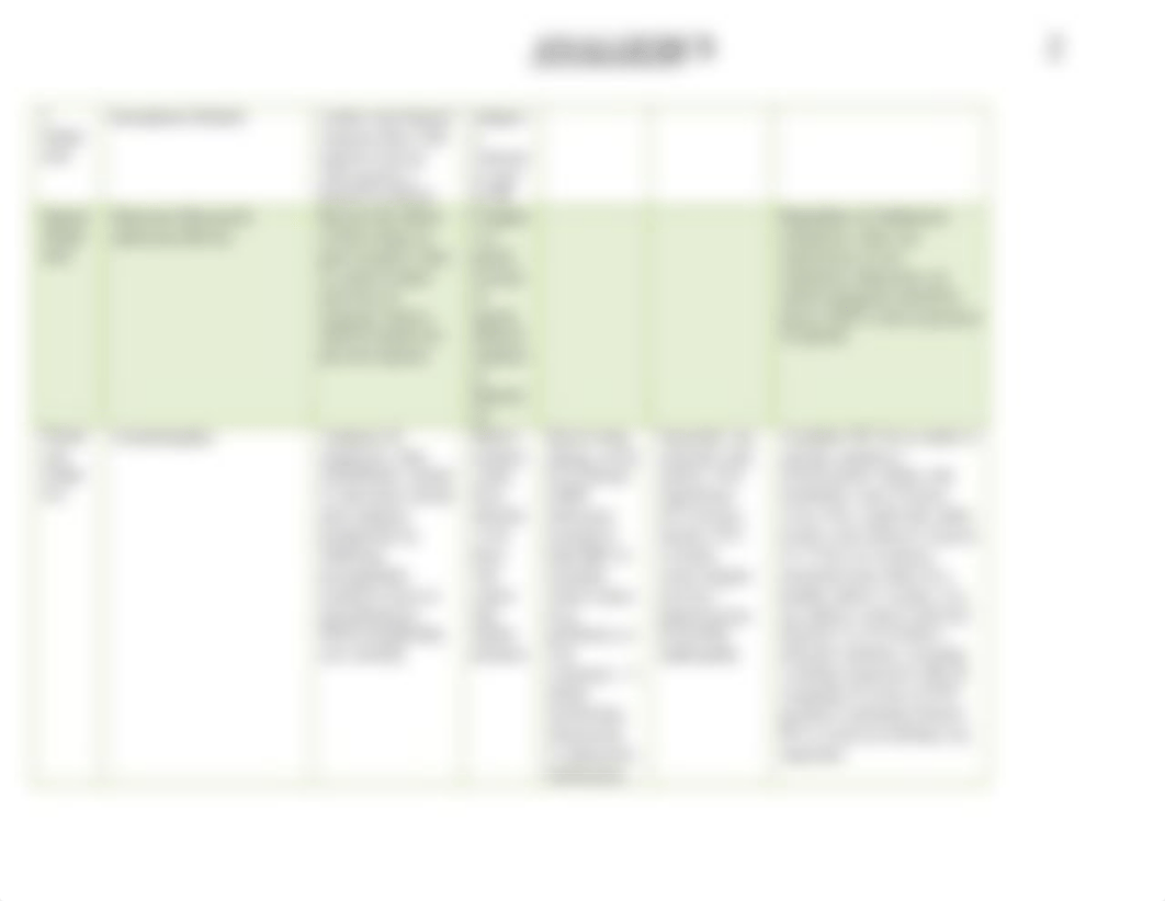 analgesics chart_dn3ueytmc18_page2