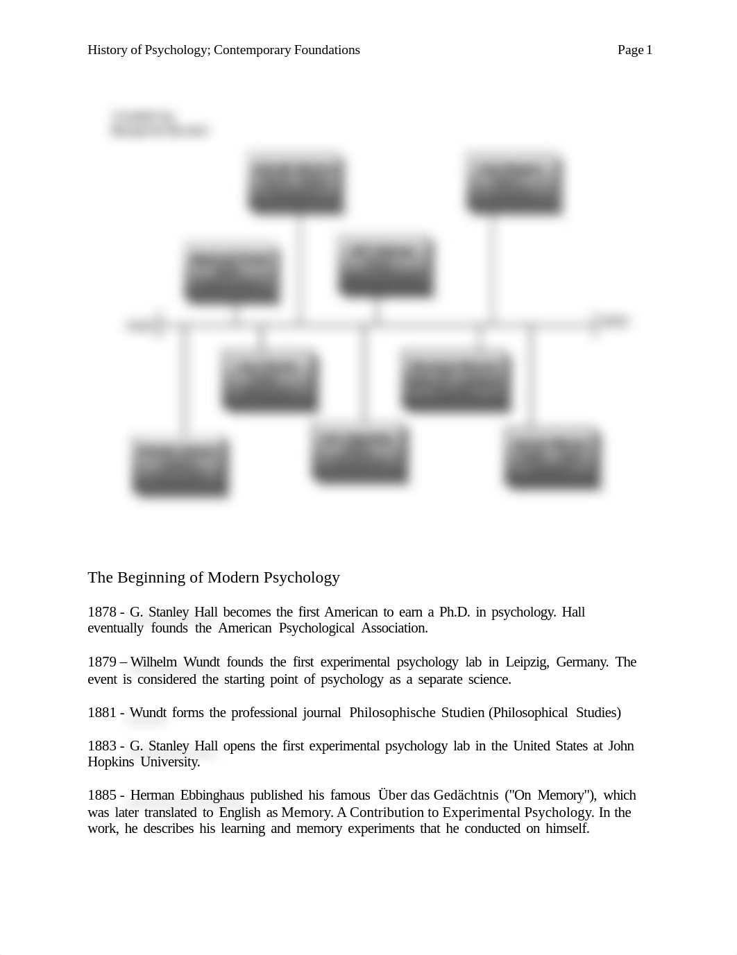 History of Psychology Timeline.pdf_dn3wbu5tu35_page1